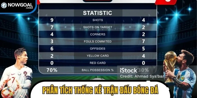 Phân tích thống kê trận đấu bóng đá bàn thắng
